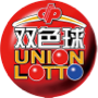 pc28专业算法预测®历史号码查询+官方直播通道|极速的信息检索与走势统计门户双色球